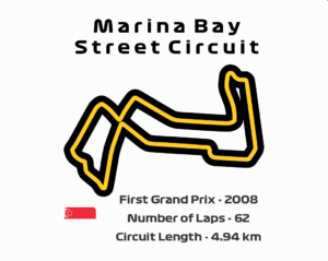 Marina Bay Street Circuit