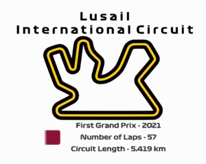 Lusail International Circuit