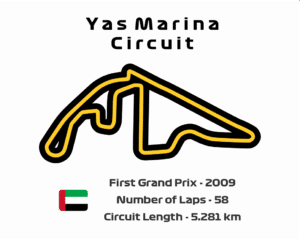 Yas Marina Circuit