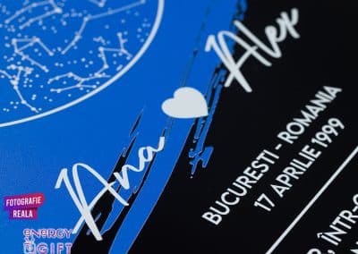 detaliu print uv 1200dpi pe pvc lucios – nume personalizat tablou harta stelelor