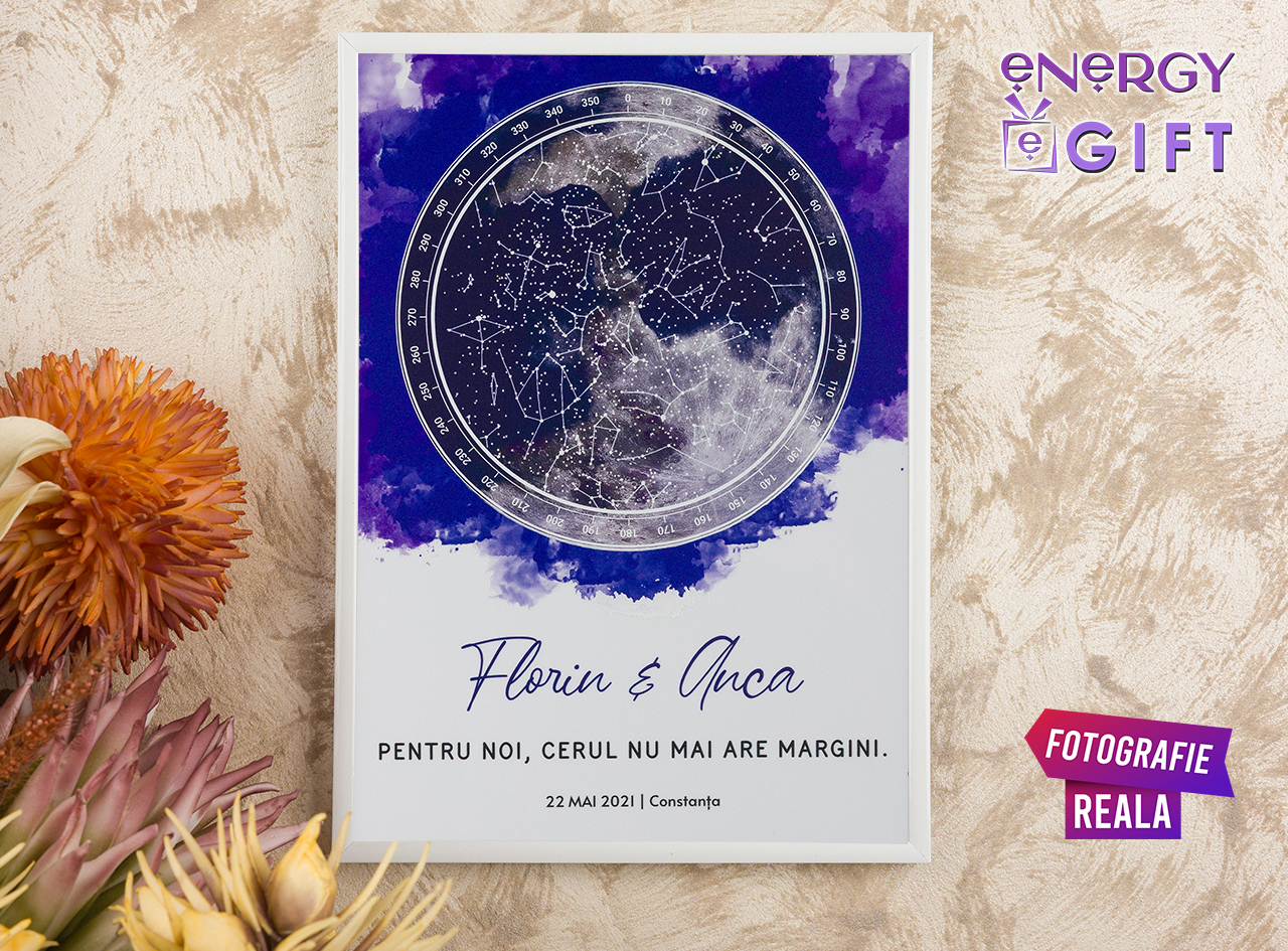 tablou personalizat cerul iubirii