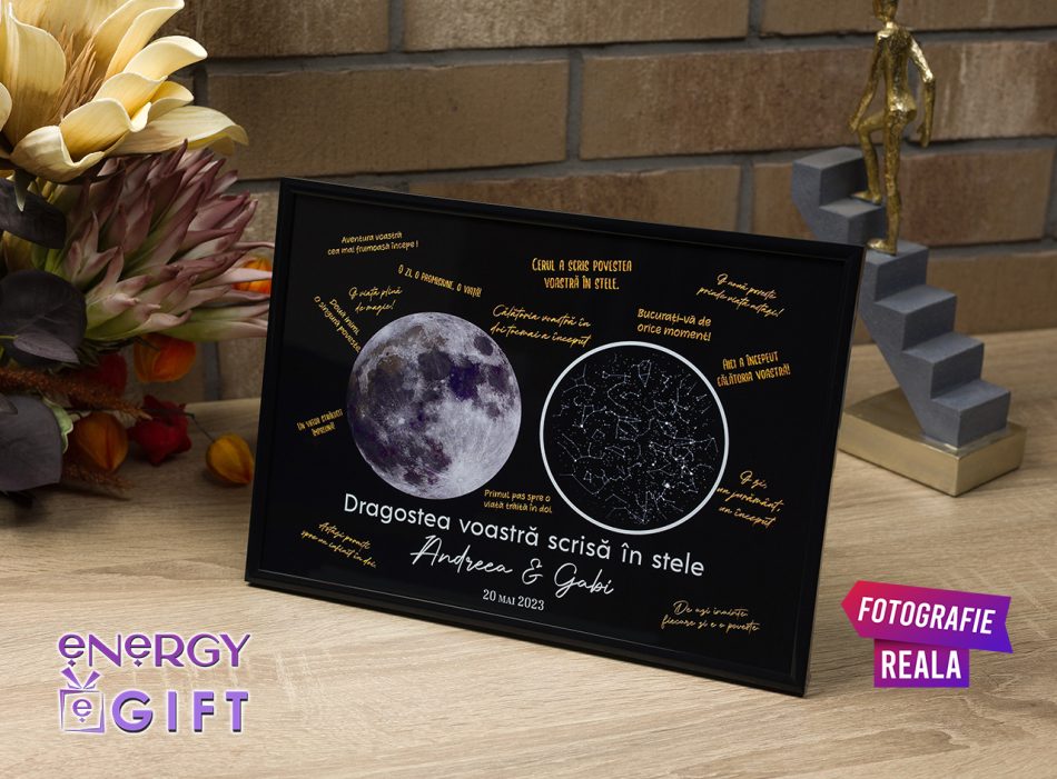 tablou personalizat sky map dragostea noastra