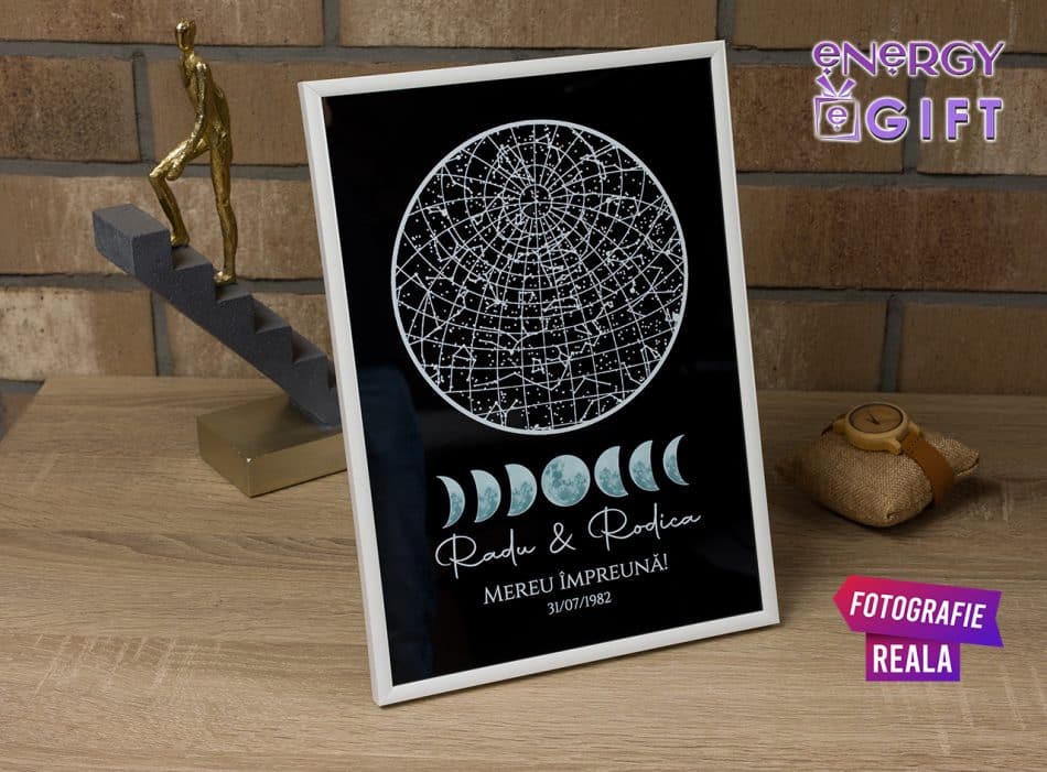 Tablou Sky Map Lucios – Cadou Elegant pentru Casă