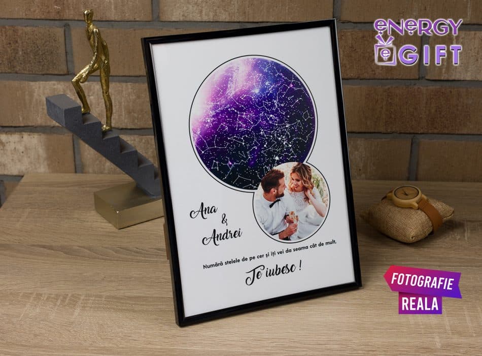 Tablou Sky Map Personalizat – Amintirea Unei Aniversări Speciale