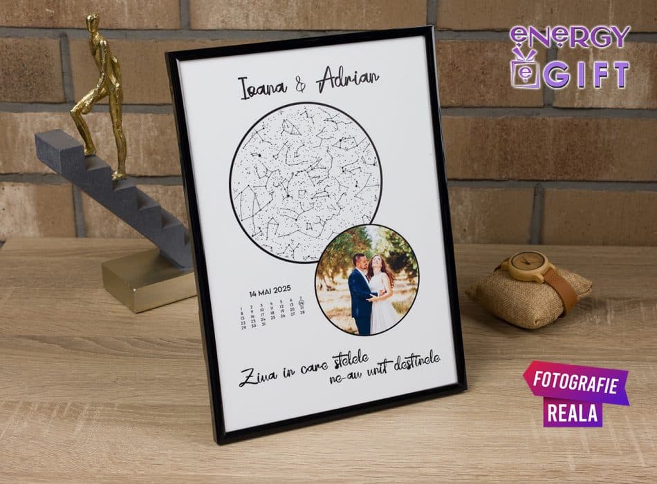 detaliu rama tablou sky map personalizat efect 3d print uv energygift